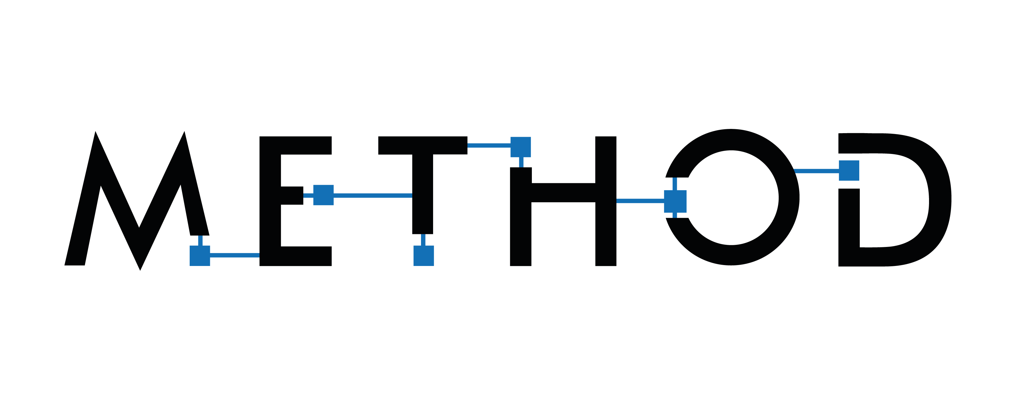 Method