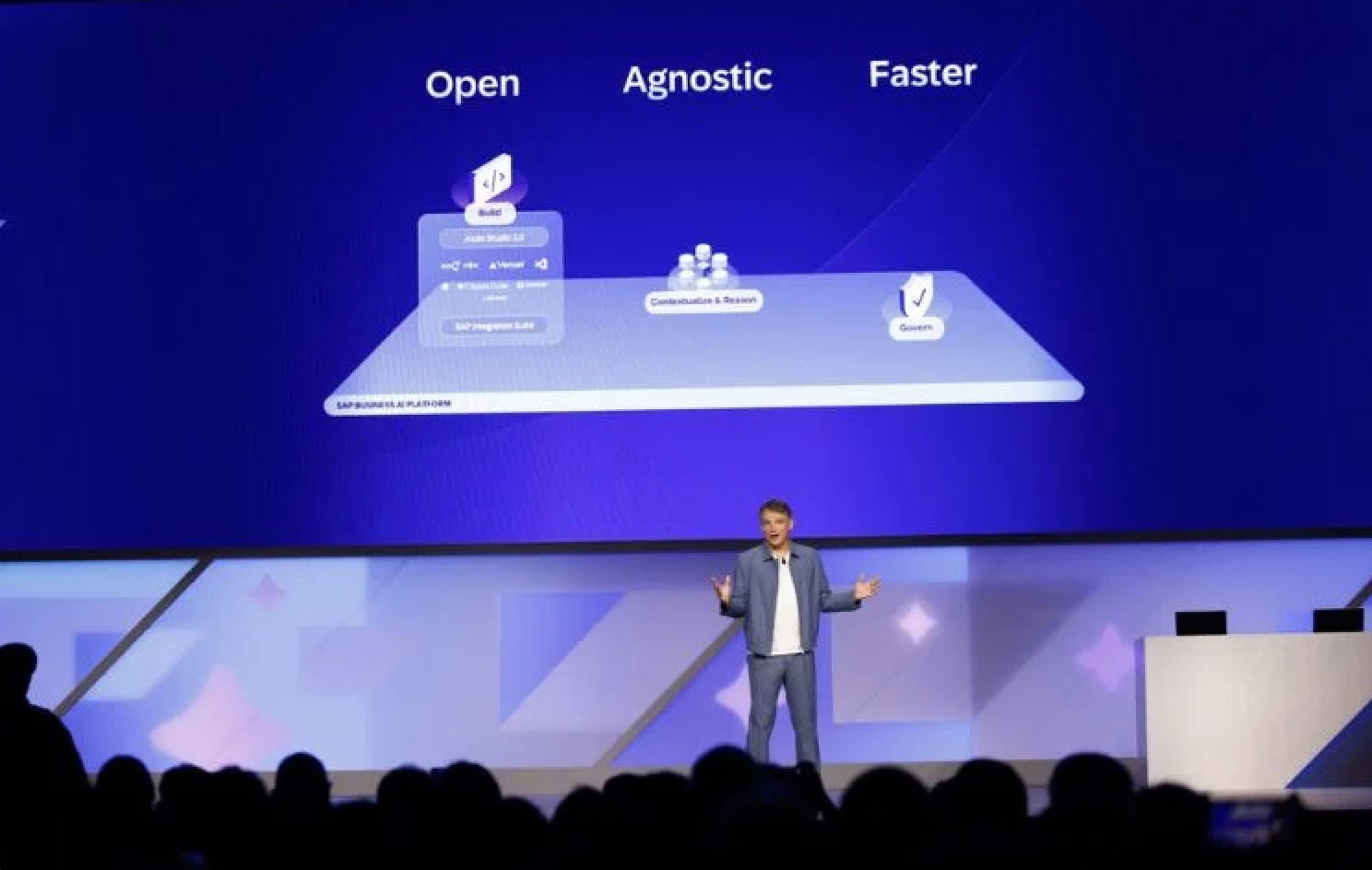 SAP Sapphire: presentación de la estrategia Open, Agnostic y Faster de SAP
